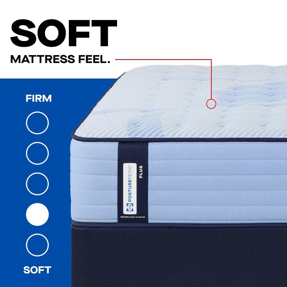 Newland Spring Mattress - Image 39