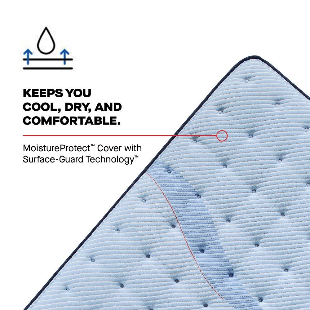 Newland Spring Mattress - Image 41