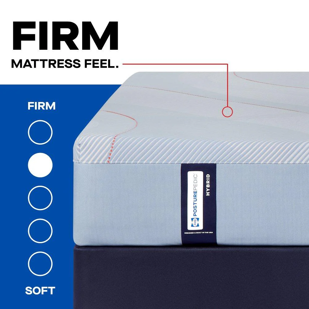 Orlando Hybrid Mattress - Image 2