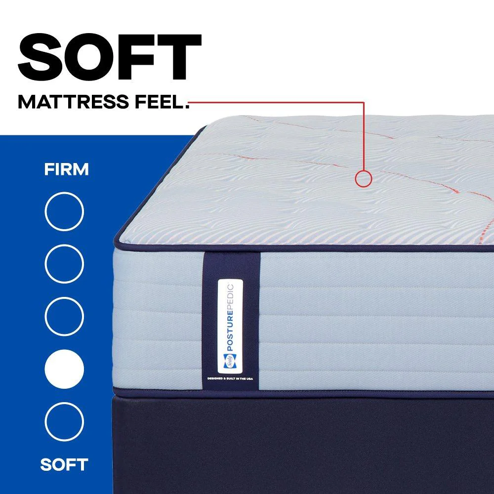 Orlando Spring Mattress - Image 20