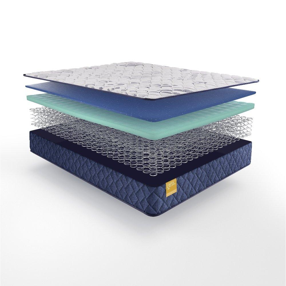 Palace Park Innerspring Mattress - Image 11