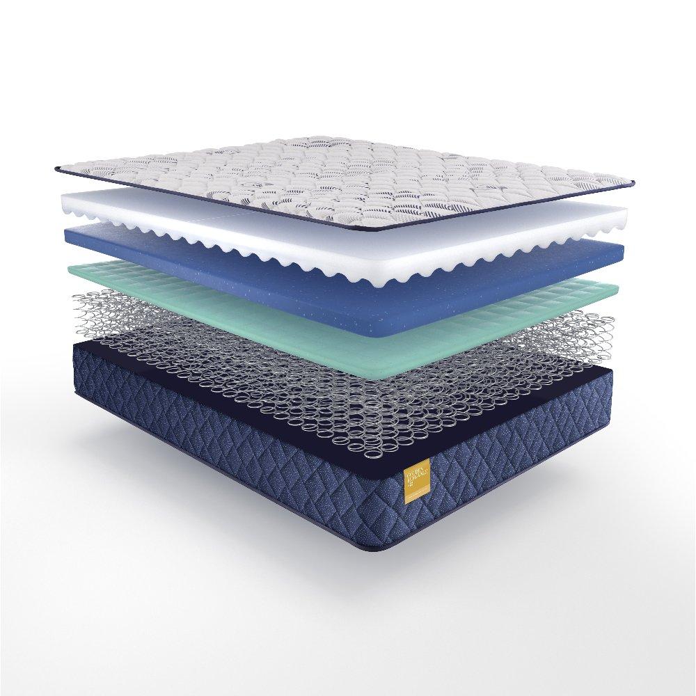 Palace Park Innerspring Mattress - Image 2