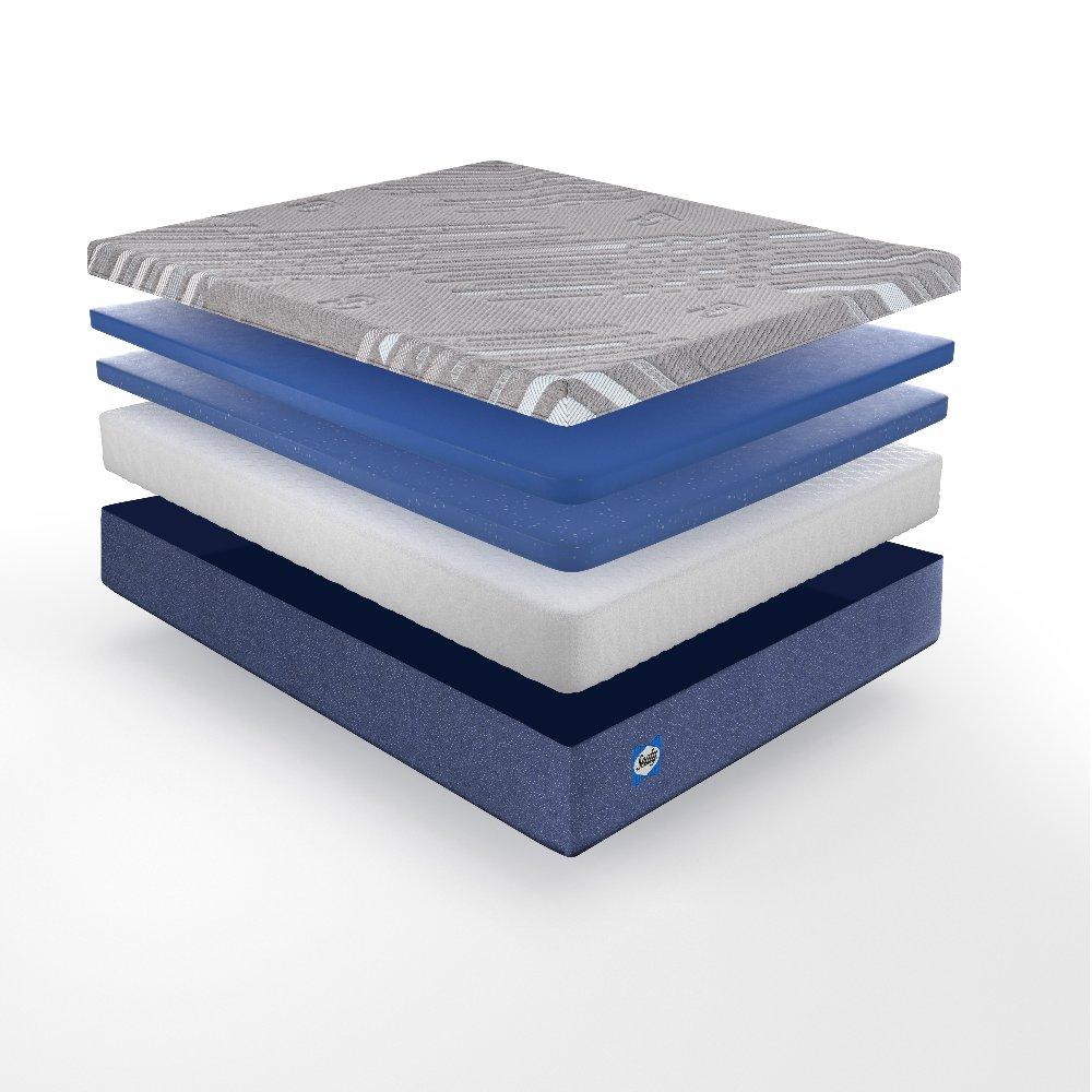 Park Plaza Foam Mattress - Image 6