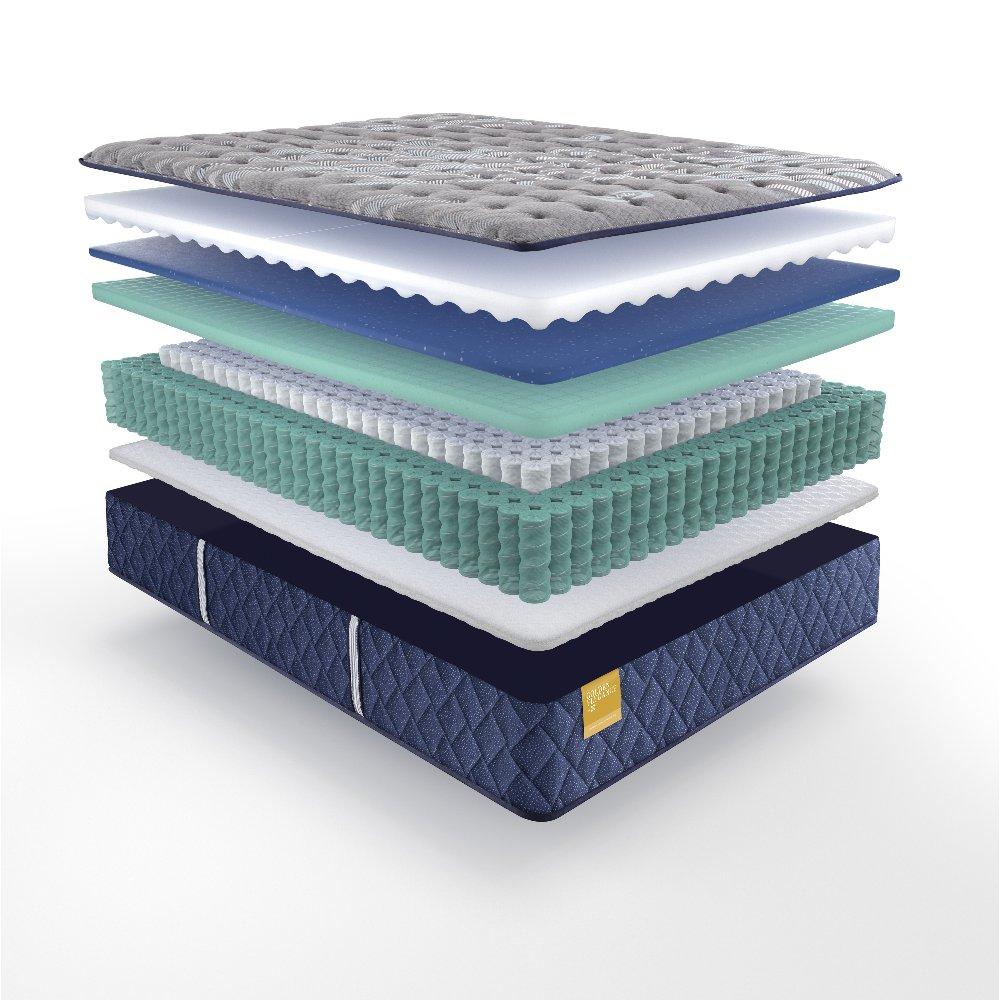 Park Plaza Innerspring Mattress - Image 18