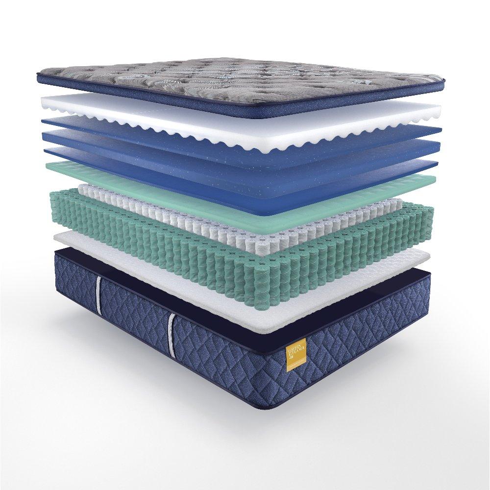 Park Plaza Innerspring Mattress - Image 3
