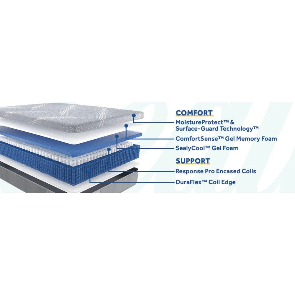 Paterson Hybrid Mattress - Image 13