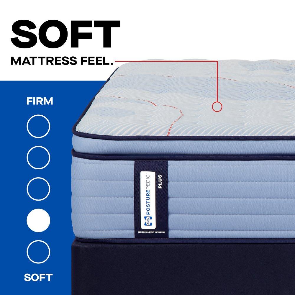 Patterson II Spring Mattress - Image 2