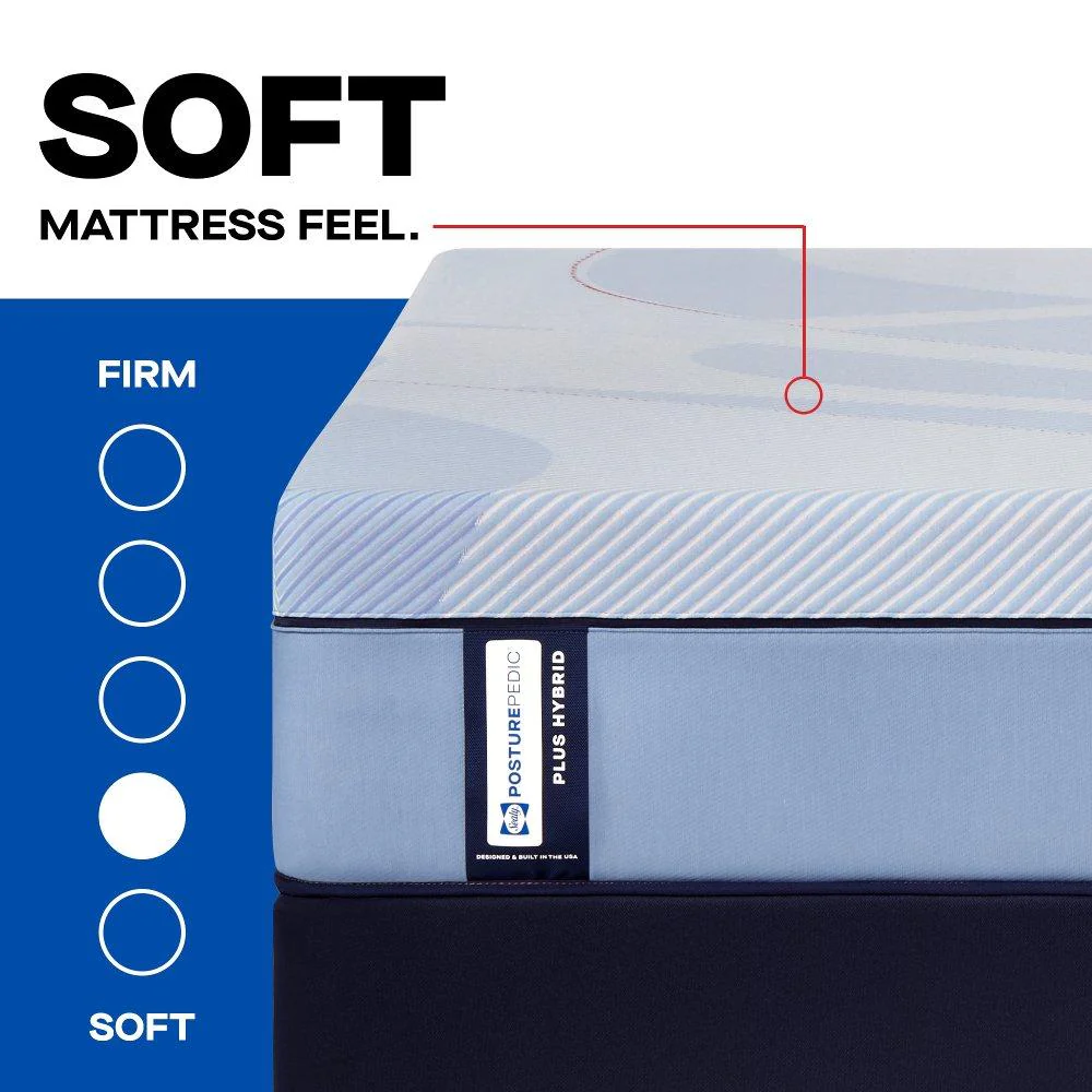 Plainfield Hybrid Mattress - Image 19
