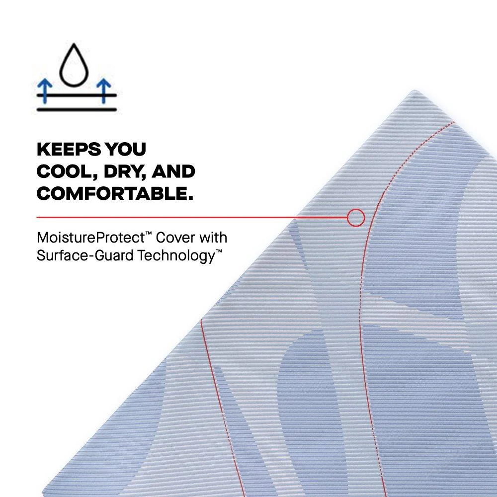 Plainfield Hybrid Mattress - Image 7