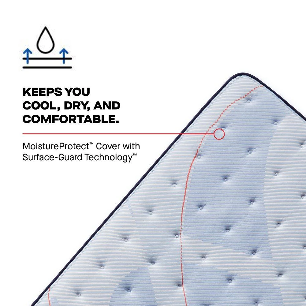 Plainfield Mattress - Image 28