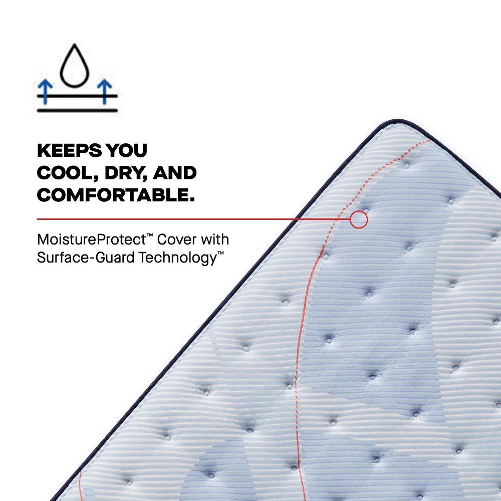 Plainfield Mattress - Image 8