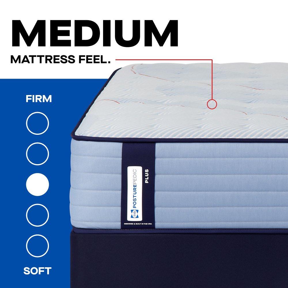 Plainfield Spring Mattress - Image 16