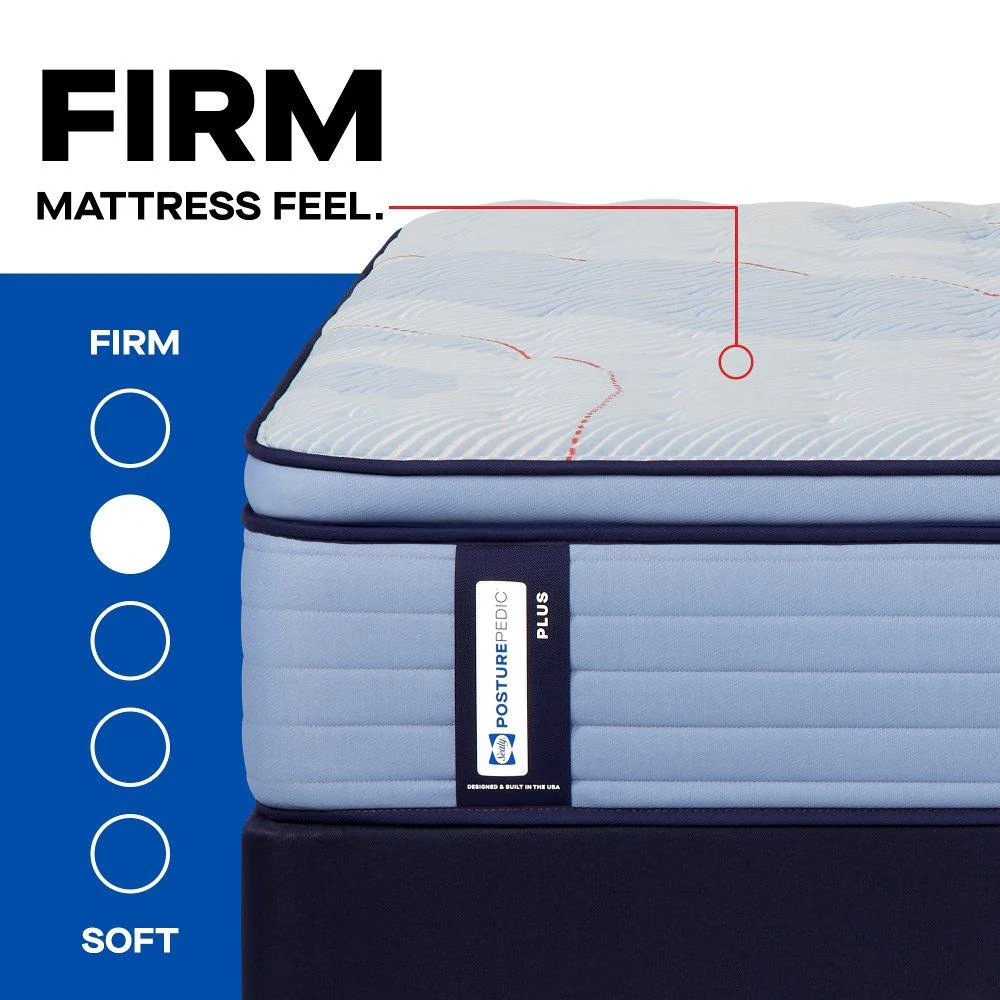 Plainfield Spring Mattress - Image 21