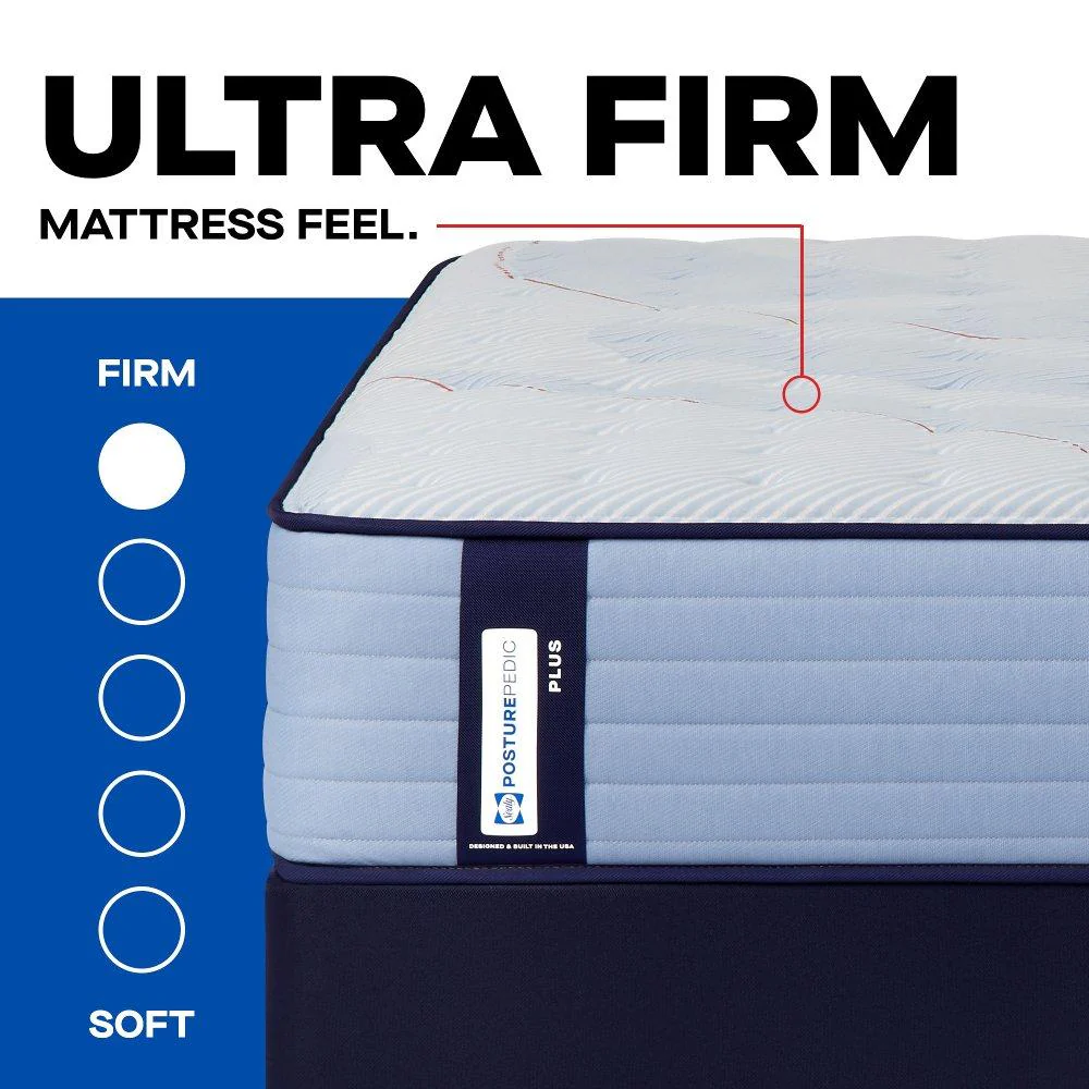 Plainfield Spring Mattress - Image 3