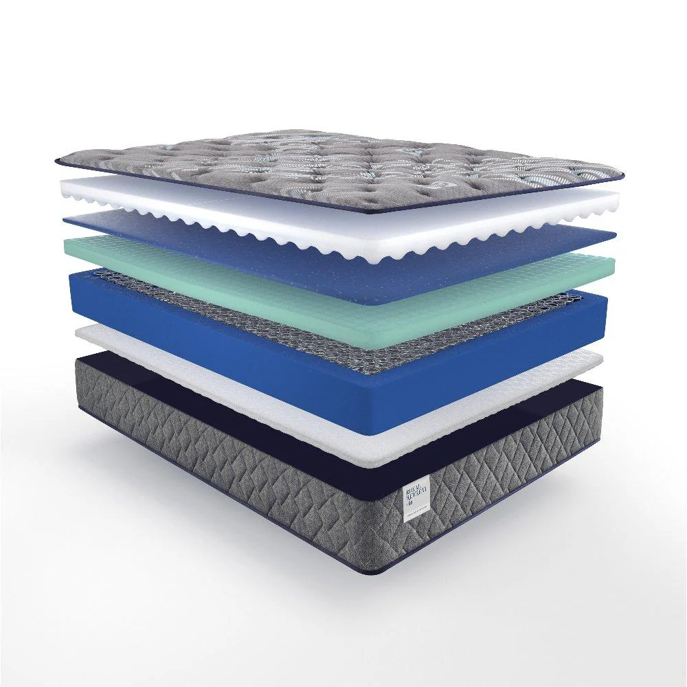 Porter Innerspring Mattress - Image 16