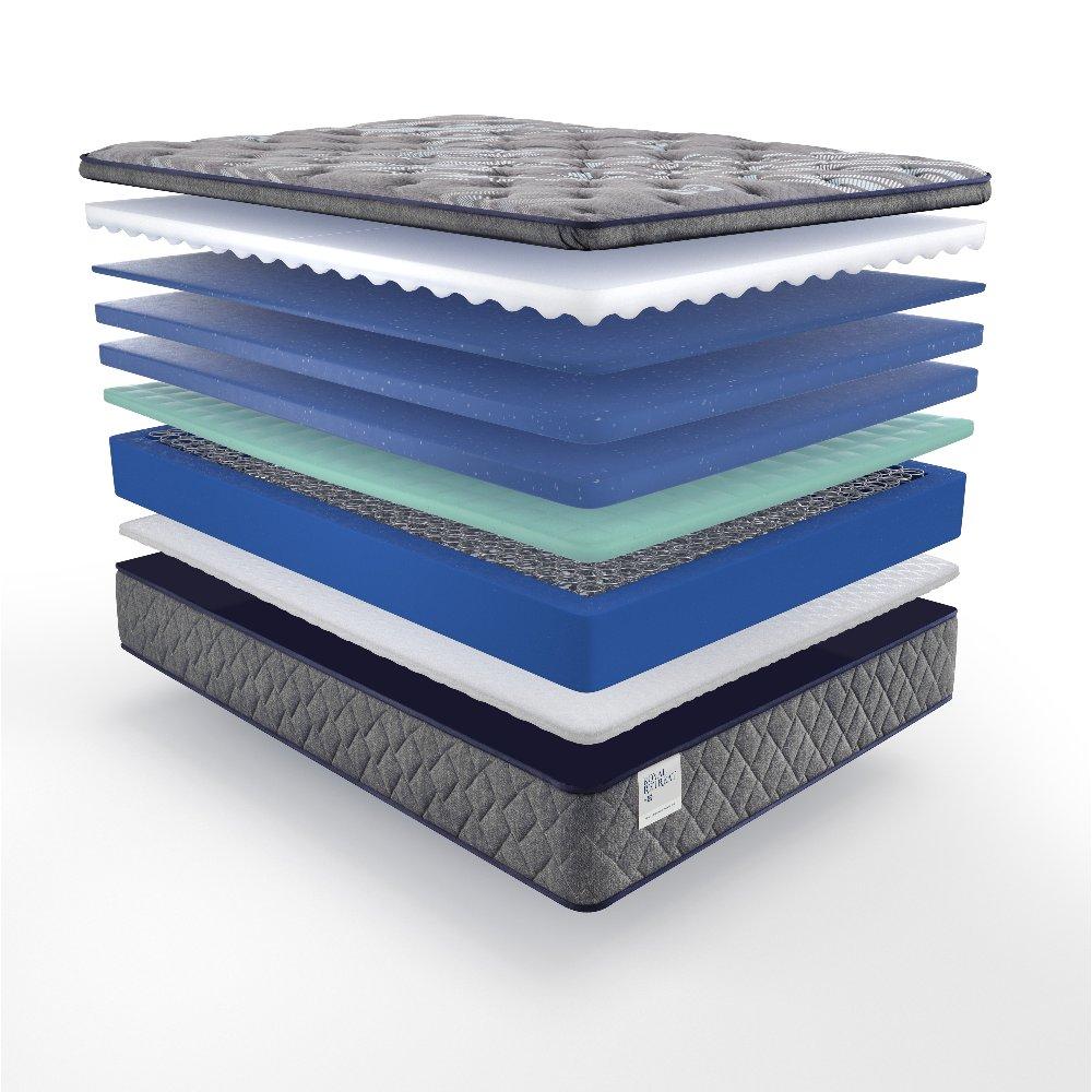 Porter Innerspring Mattress - Image 6