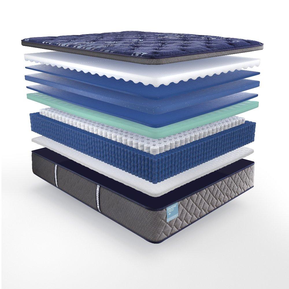 Pura Vida Innerspring Mattress - Image 5