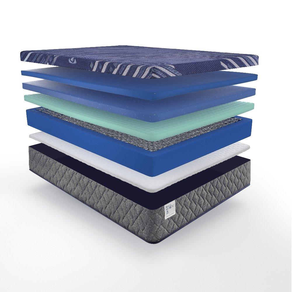 Queenstown Hybrid Mattress - Image 10