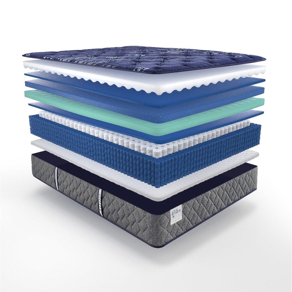 Queenstown Innerspring Mattress - Image 20