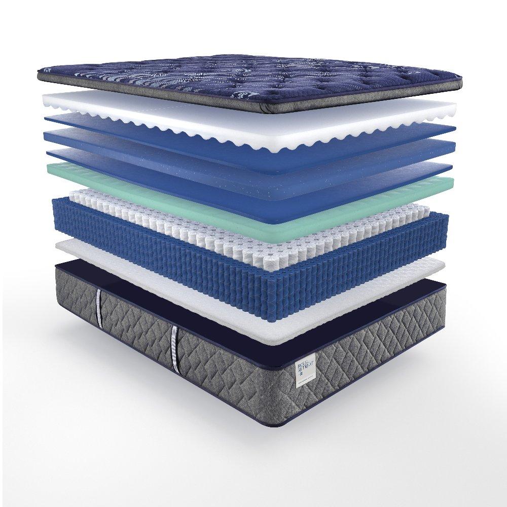 Queenstown Innerspring Mattress - Image 24