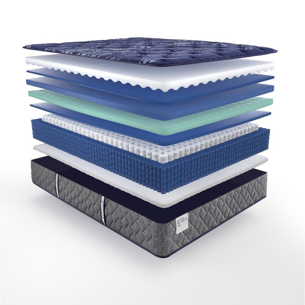 Queenstown Innerspring Mattress - Image 25