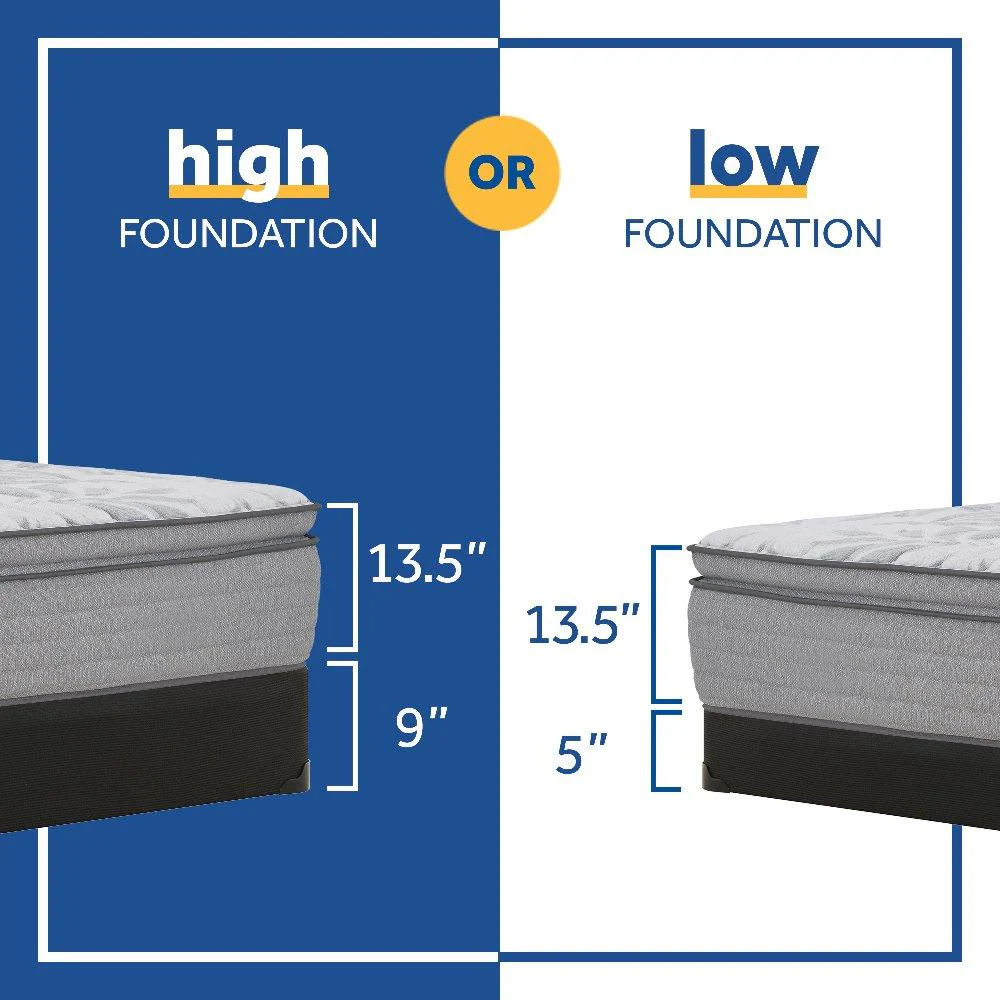 Red Maple Innerspring Mattress - Image 10