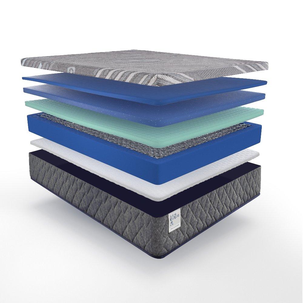Refine Hybrid Mattress - Image 3