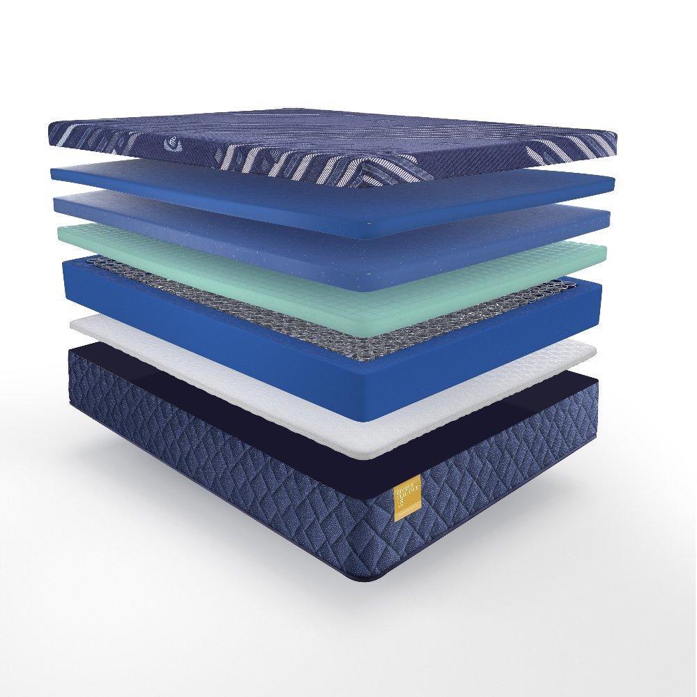 Remmington Hybrid Mattress - Image 2