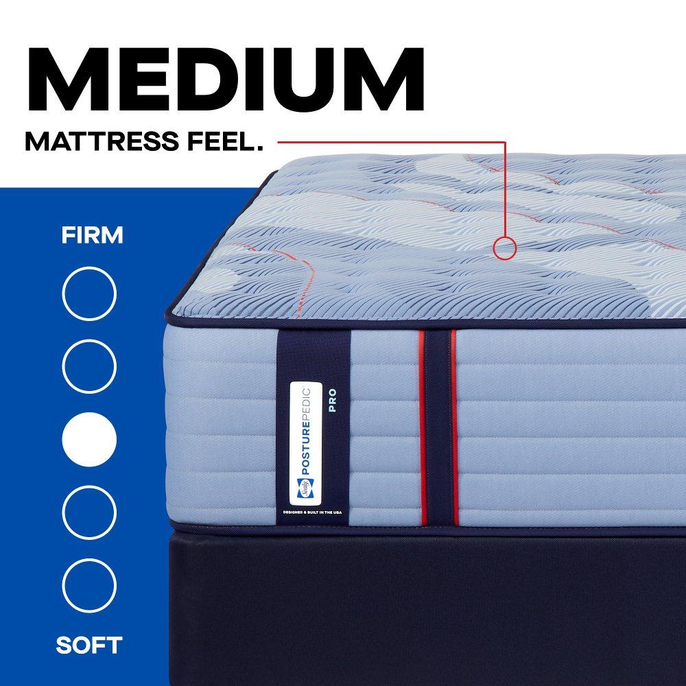 Reno Spring Mattress - Image 17