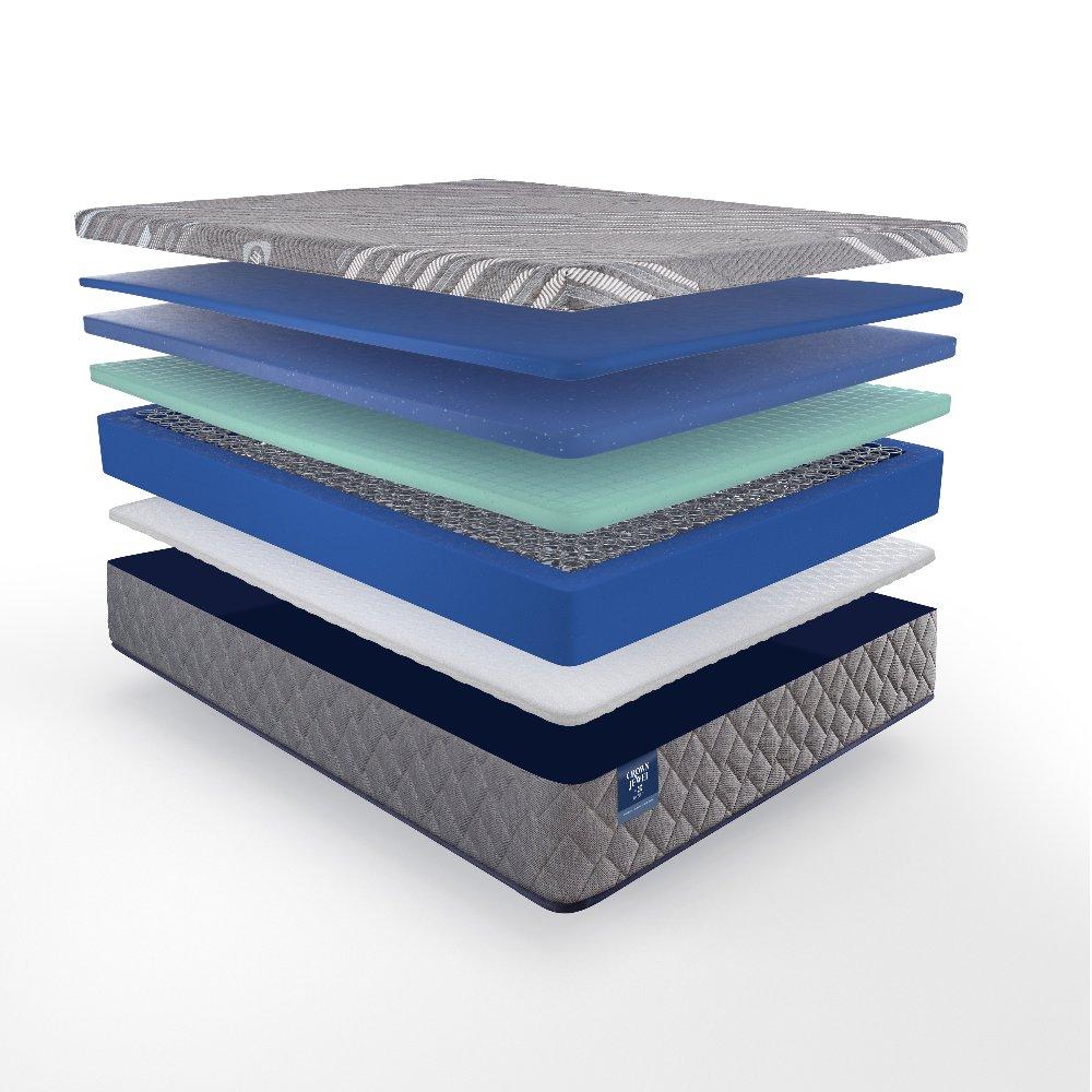 Royal Cove Hybrid Mattress - Image 4