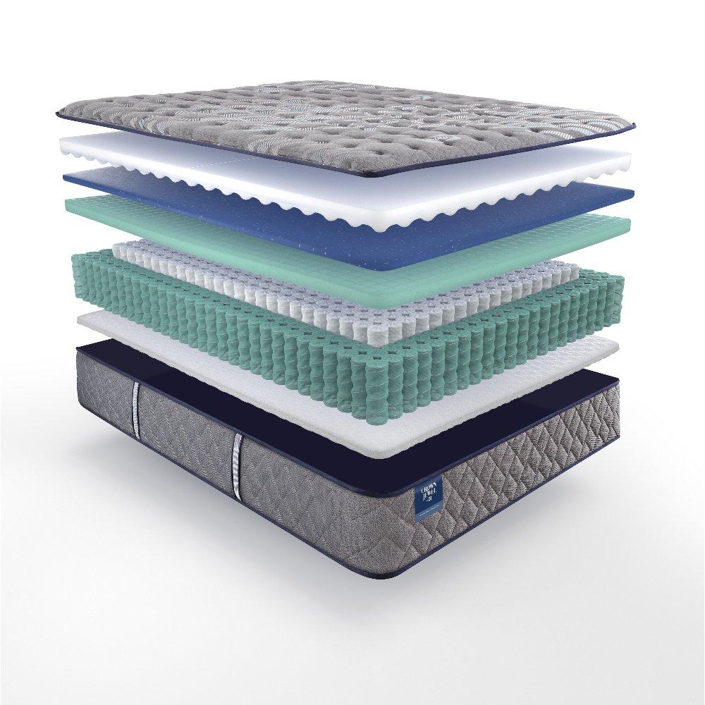 Royal Cove Innerspring Mattress - Image 17