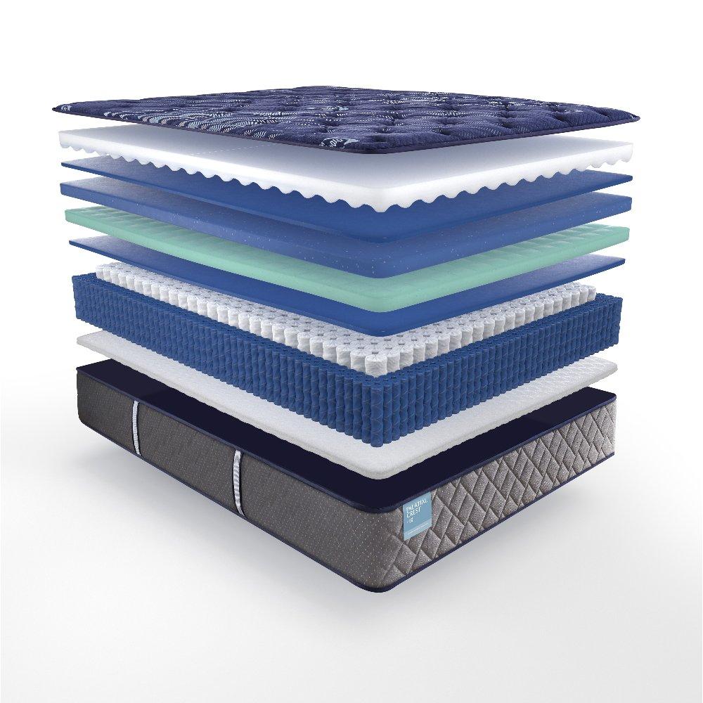 Royal Oaks Innerspring Mattress - Image 22