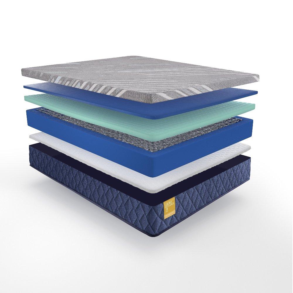 Royal Park Hybrid Mattress - Image 4