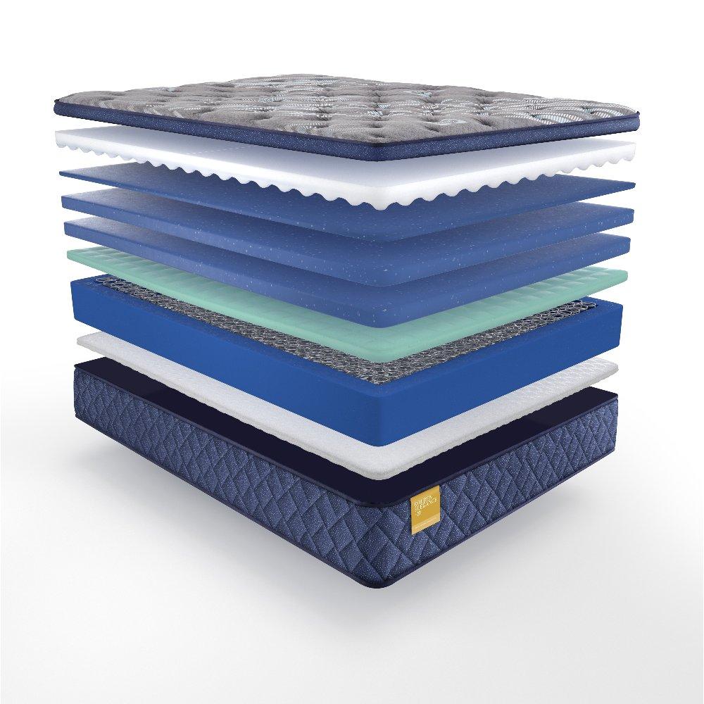 Royal Park Innerspring Mattress - Image 3