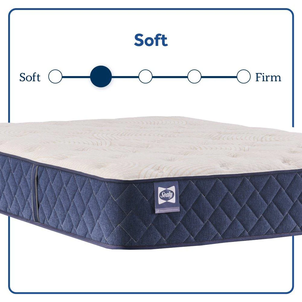 Safa Park Spring Mattress - Image 16