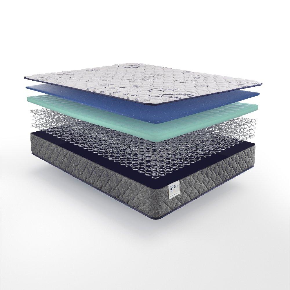 San Diego Innerspring Mattress - Image 11