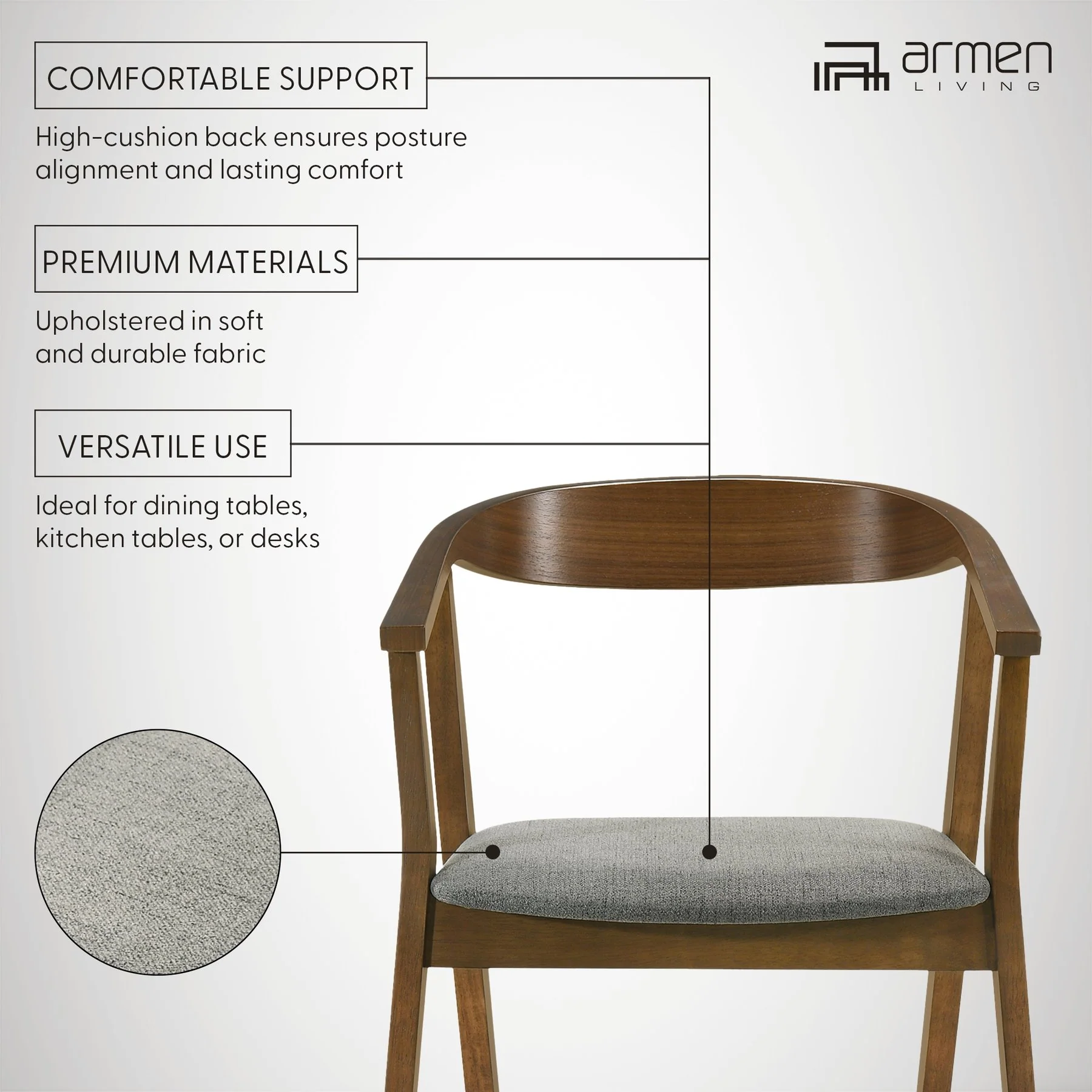 Santana Wood Dining Chair in Walnut Finish with Charcoal Fabric - Set of 2 - Image 10