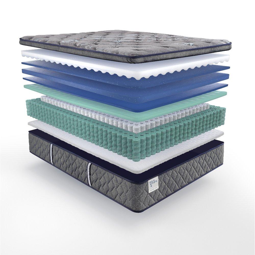 Sao Paulo Innerspring Mattress - Image 10