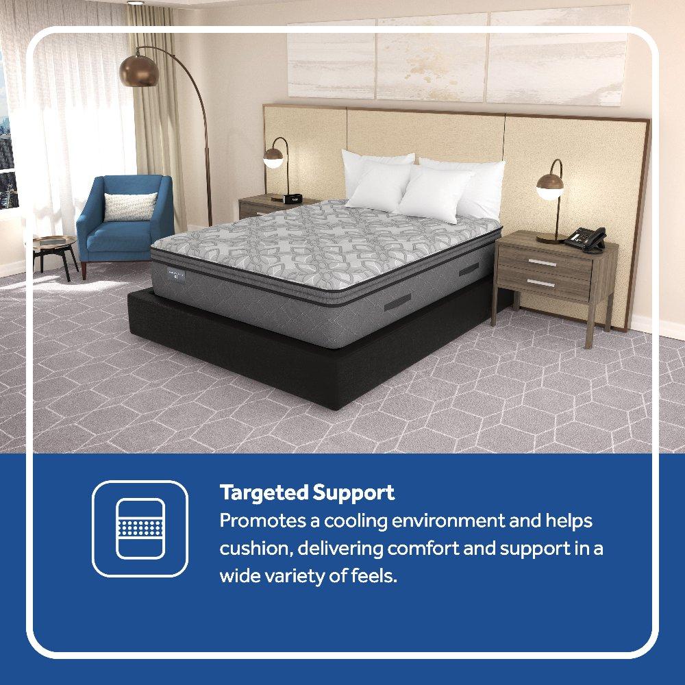 Sealy Hotel SP8 EPT Innerspring Mattress - Image 2