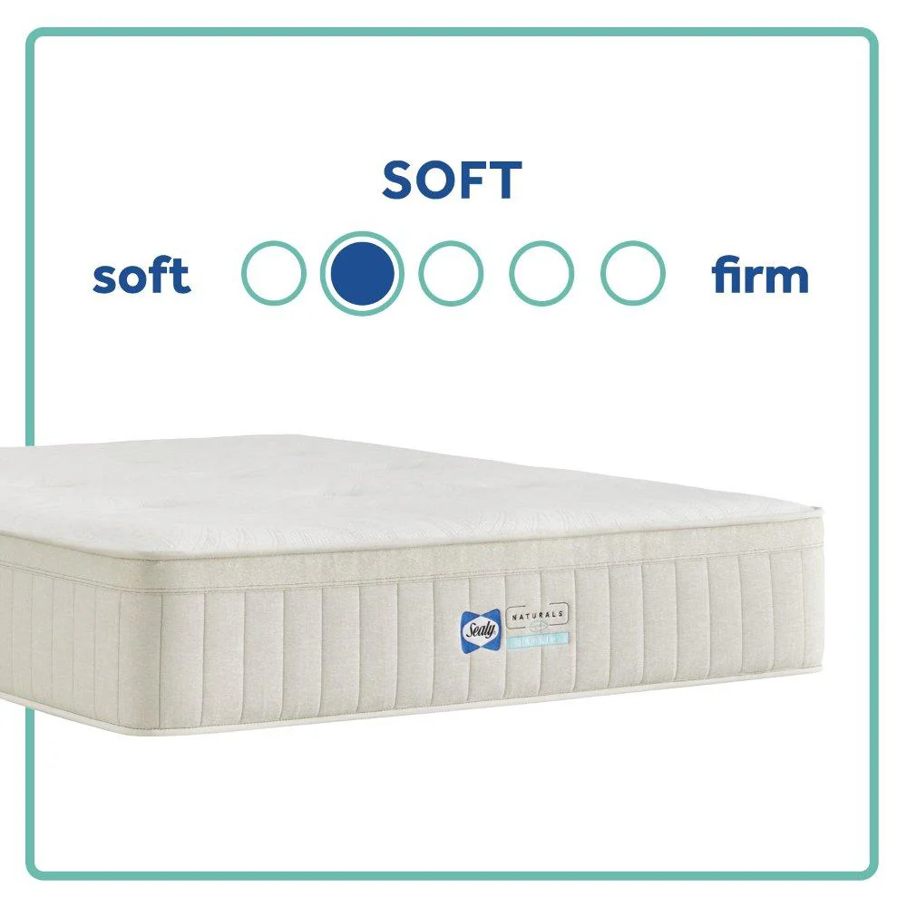 Sealy® Naturals™ Hybrid Mattress - Image 20