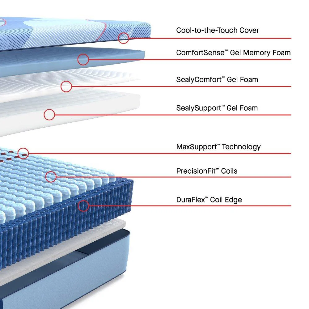 Sonterra Hybrid Mattress - Image 6