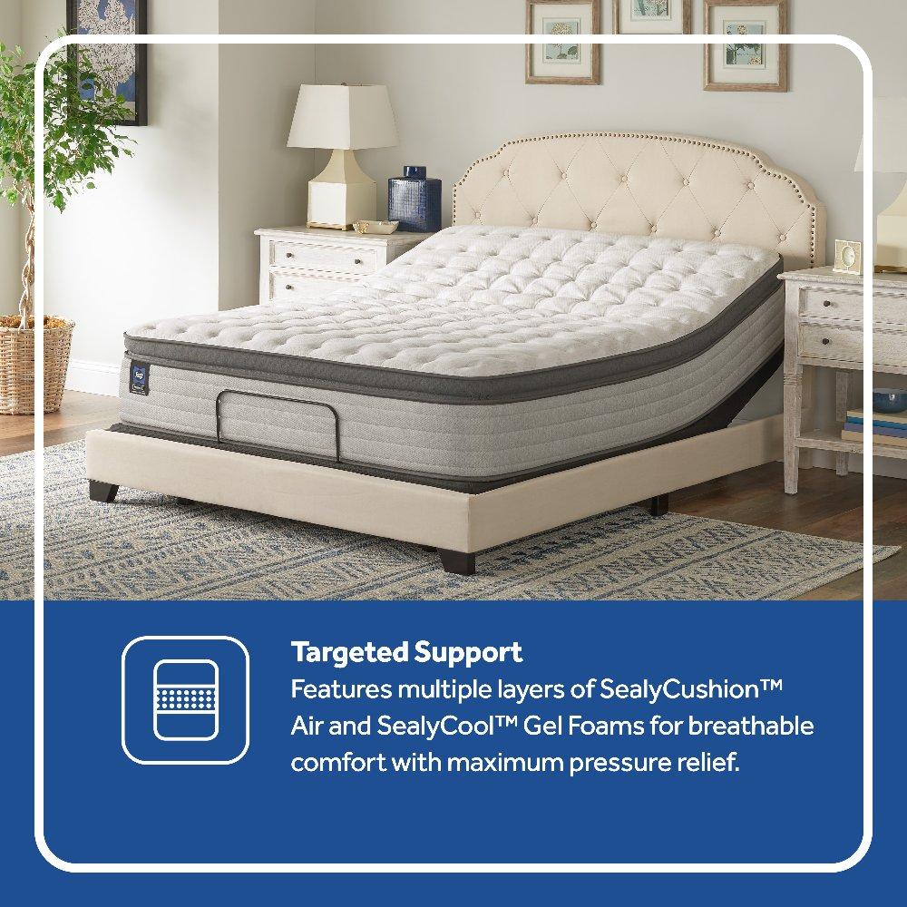 Spring Bloom EPT Innerspring Mattress - Image 2
