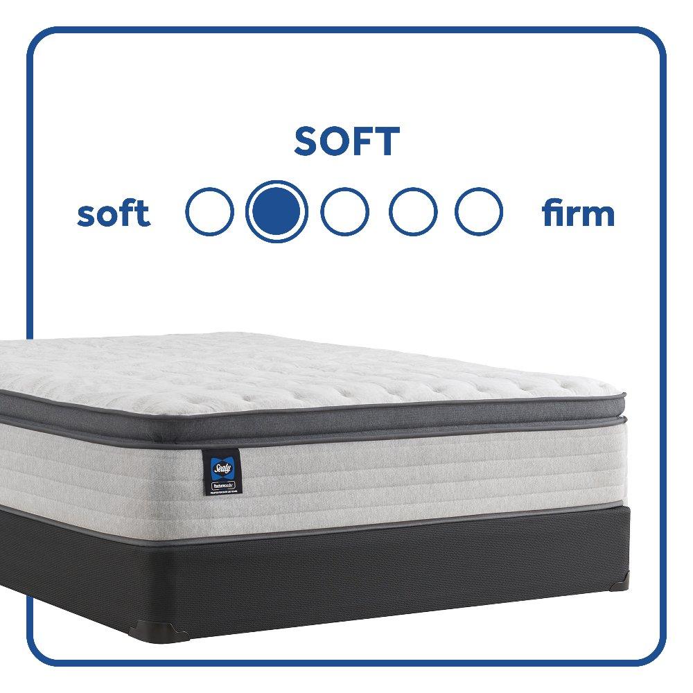 Spring Bloom EPT Mattress - Image 6