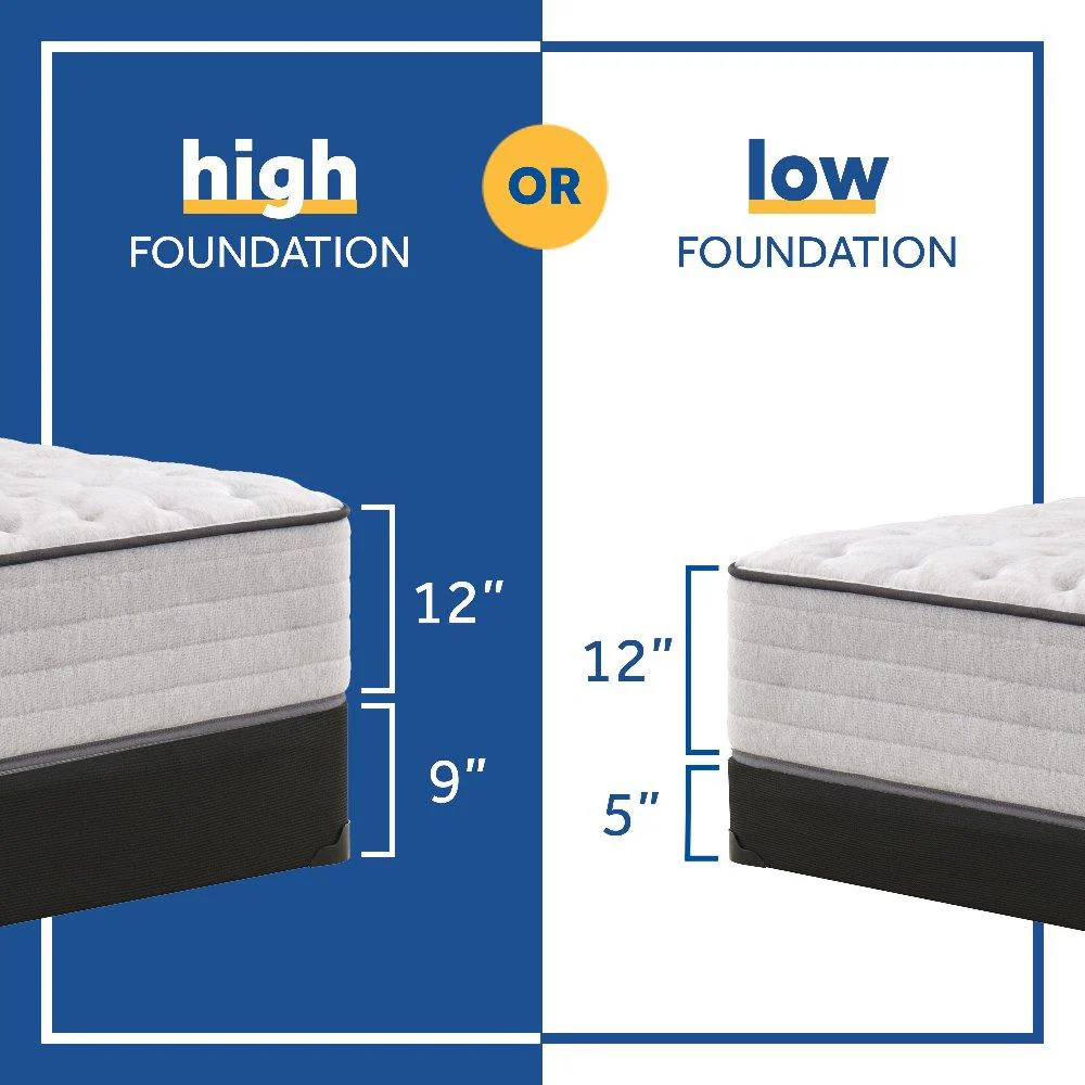 Spring Bloom Innerspring Mattress - Image 9