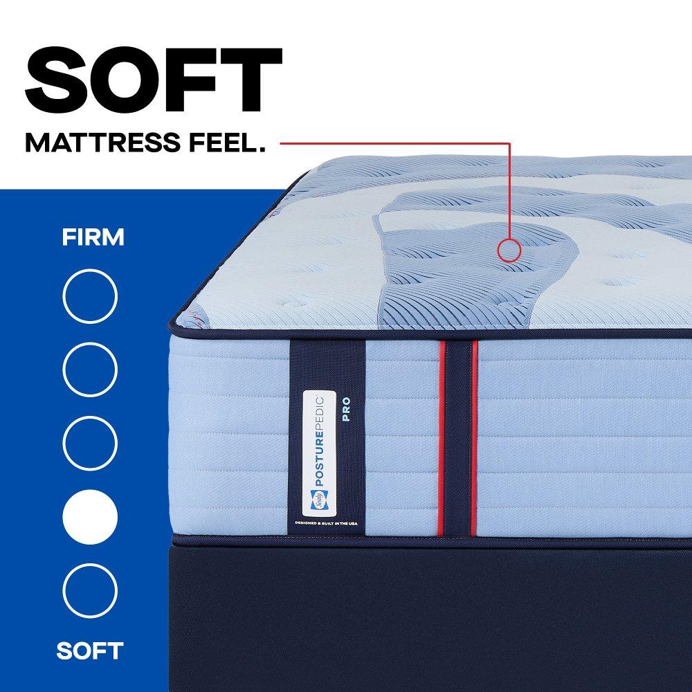 Sulina Spring Mattress - Image 40