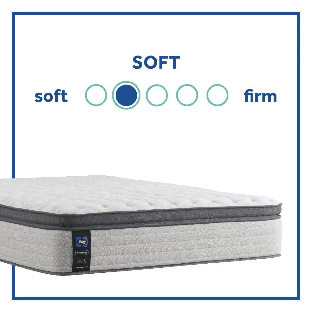 Summer Rose Innerspring Mattress - Image 34