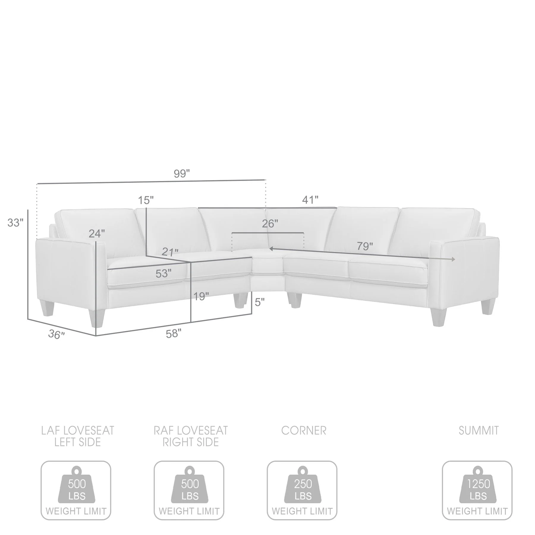 Summit 3 Piece Pewter Leather Sectional Sofa - Image 8
