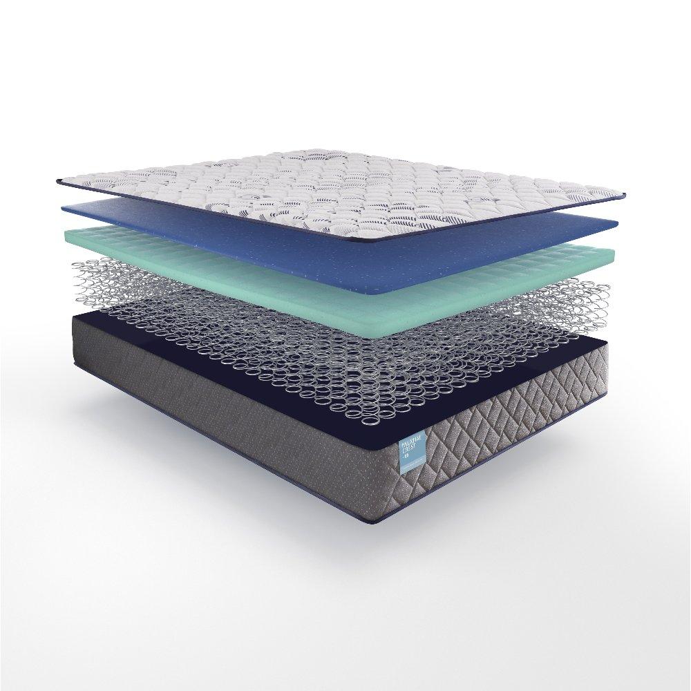 Telford Innerspring Mattress - Image 11