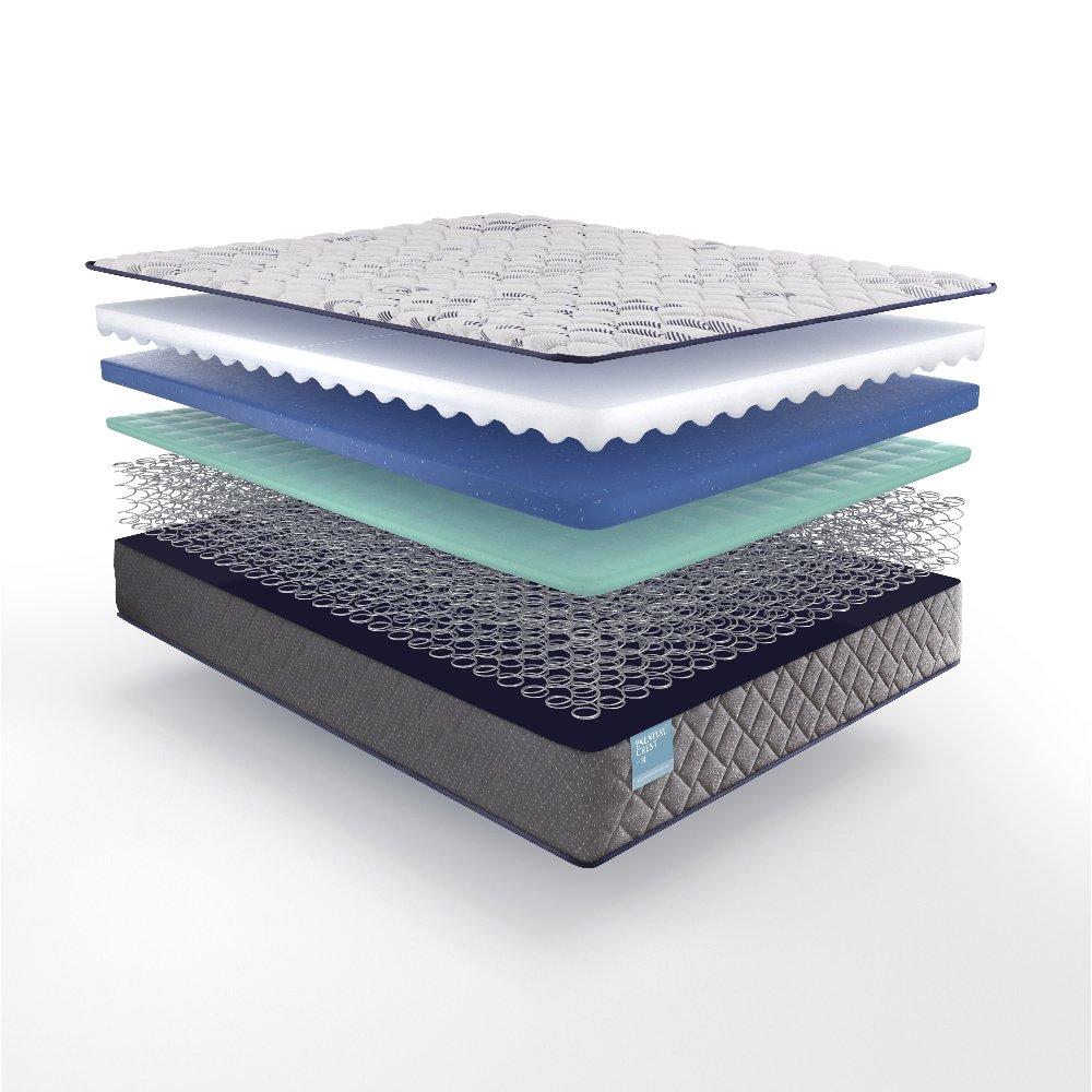 Telford Innerspring Mattress - Image 5