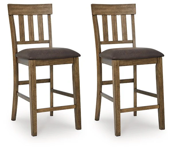 Urbinforte Counter Height Barstool - Image 3